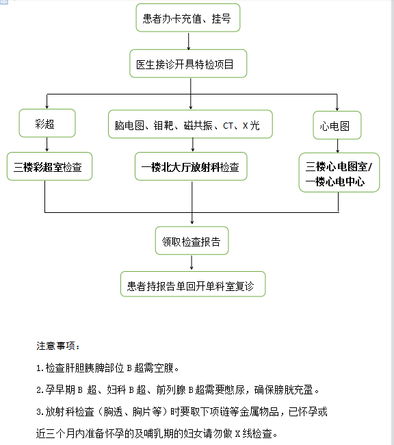 企業(yè)微信截圖_16655451391337.png