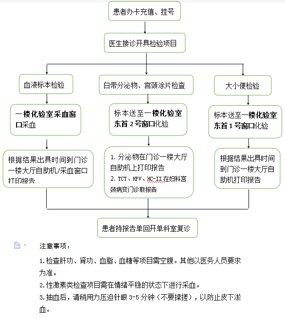 企業(yè)微信截圖_16655452051759.png