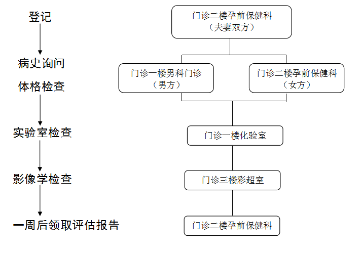 企業(yè)微信截圖_16661716526192.png