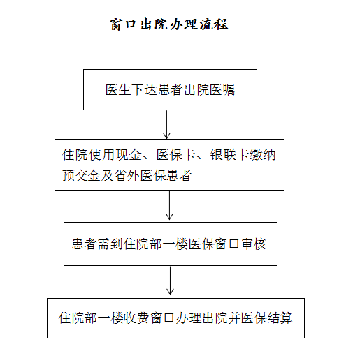 企業(yè)微信截圖_1692405283162.png