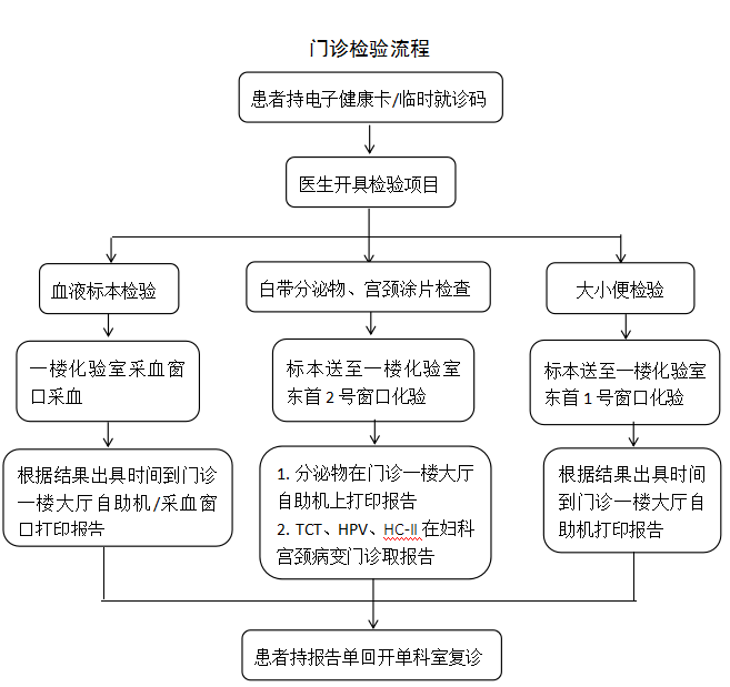 企業(yè)微信截圖_16924058787344.png